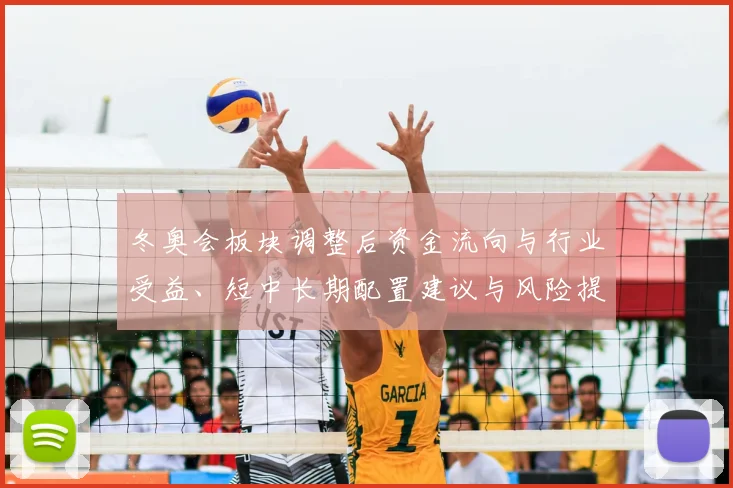 冬奥会板块调整后资金流向与行业受益、短中长期配置建议与风险提示